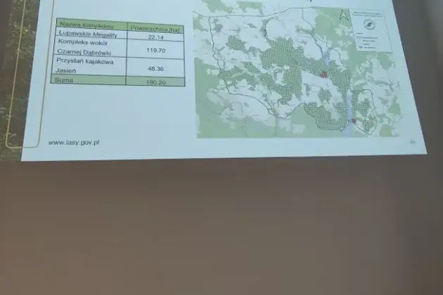 Fundacja jako strona społeczna - Narada Urządzeniowa w Nadleśnictwie Łupawa