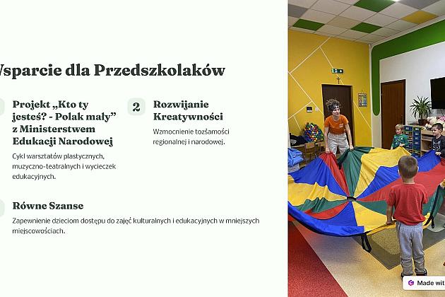 Podsumowanie działań Fundacji w 2024 roku