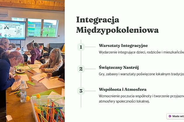 Podsumowanie działań Fundacji w 2024 roku