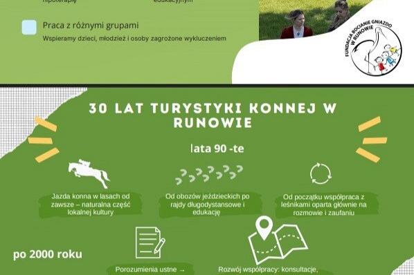 Spotkanie szkoleniowe RDLP w Gdańsku – prezentacja dobrych praktyk z Runowa i modelu współpracy na rzecz turystyki konnej