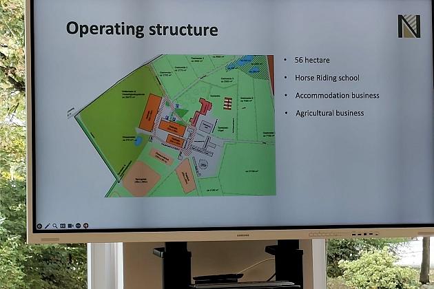 Wizyta studyjna w Münsterland – dobre praktyki dla rozwoju turystyki konnej w regionie wrzesień 2025